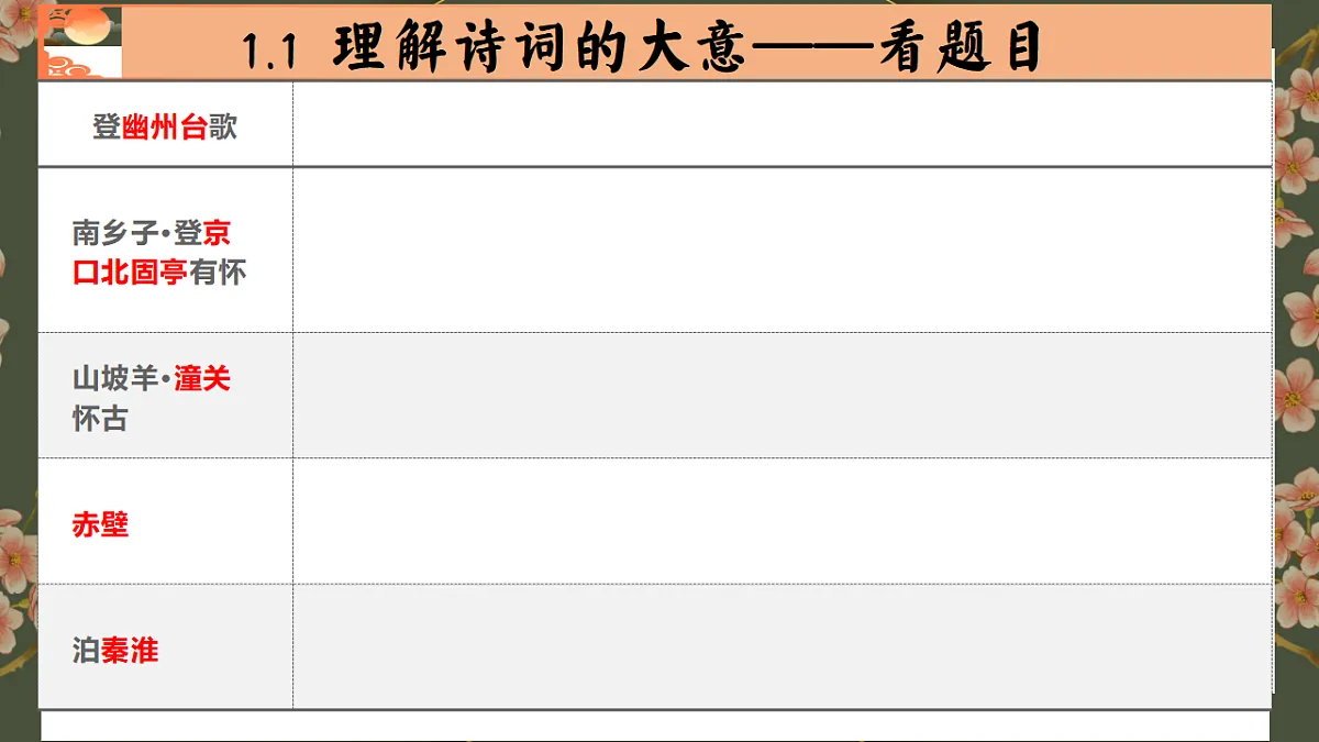 17601845第6页