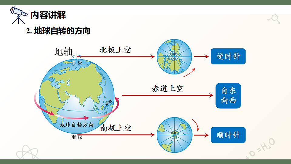 17601972第5页