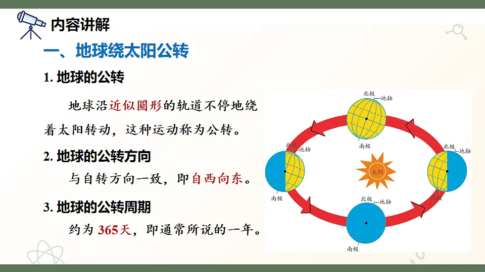 17601973第3页