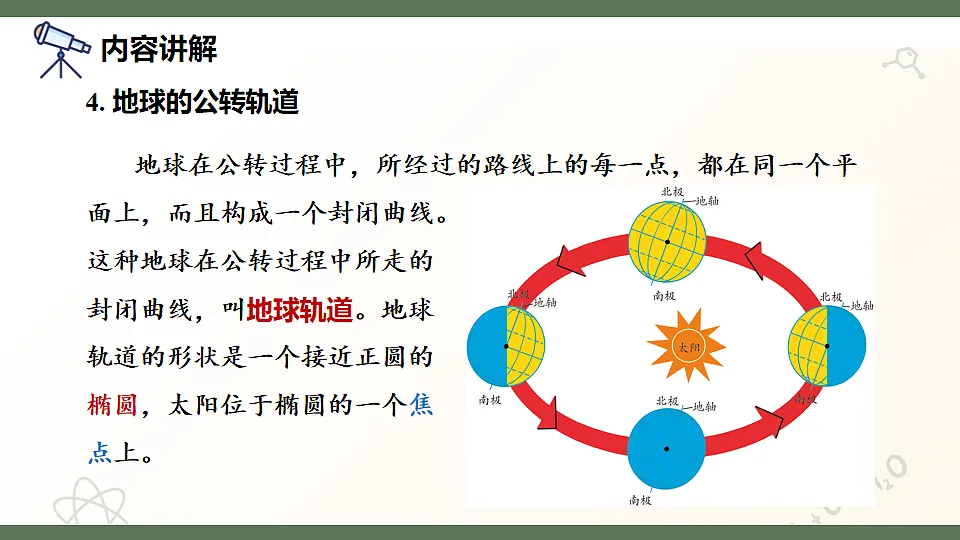 17601973第4页