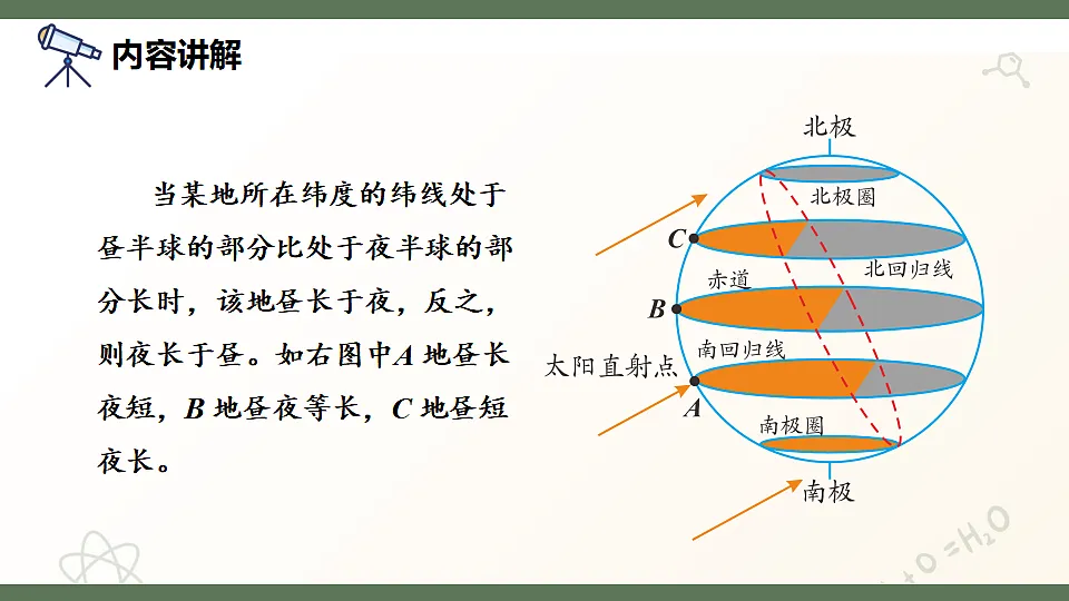 17601974第4页