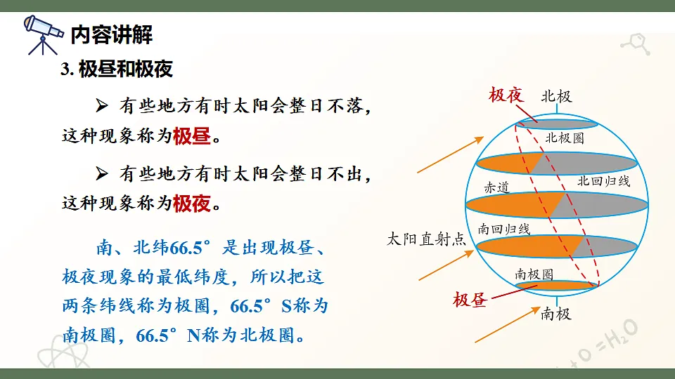 17601974第5页