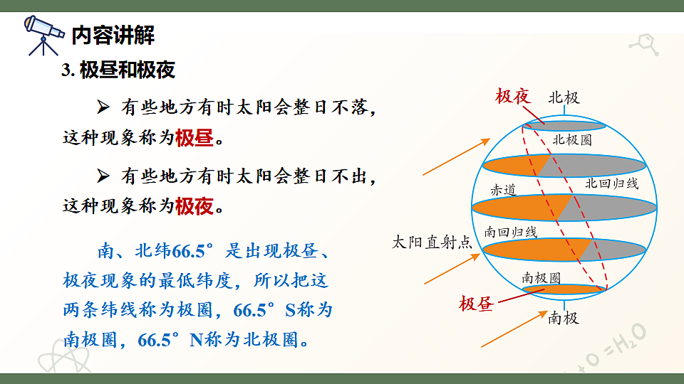 17601974第5页