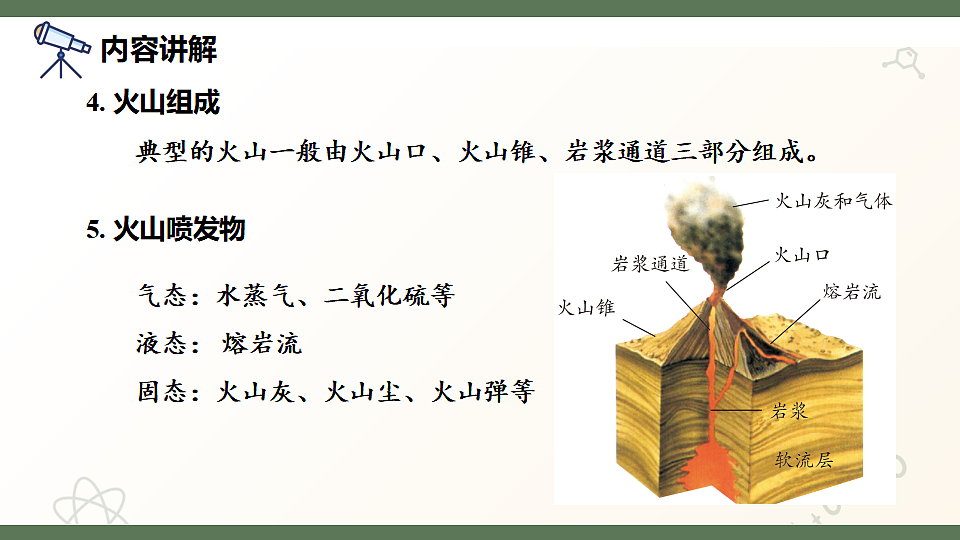 17601978第5页