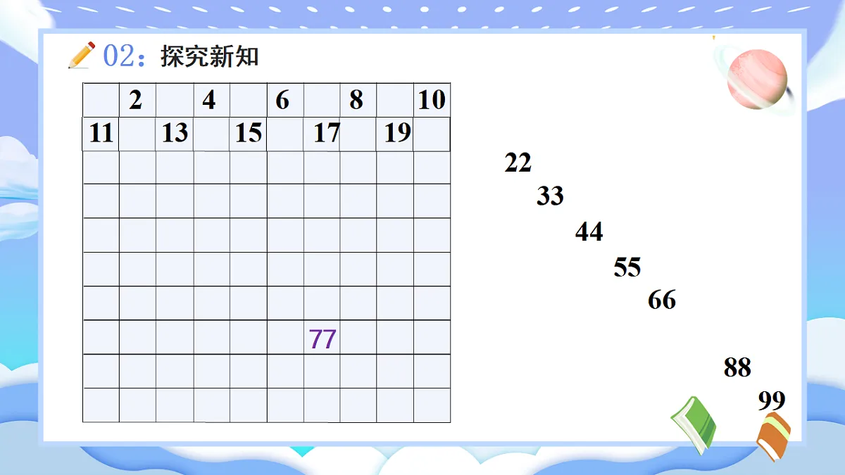 人教版小学数学一年级下册 第5课时《数的顺序》课件第6页