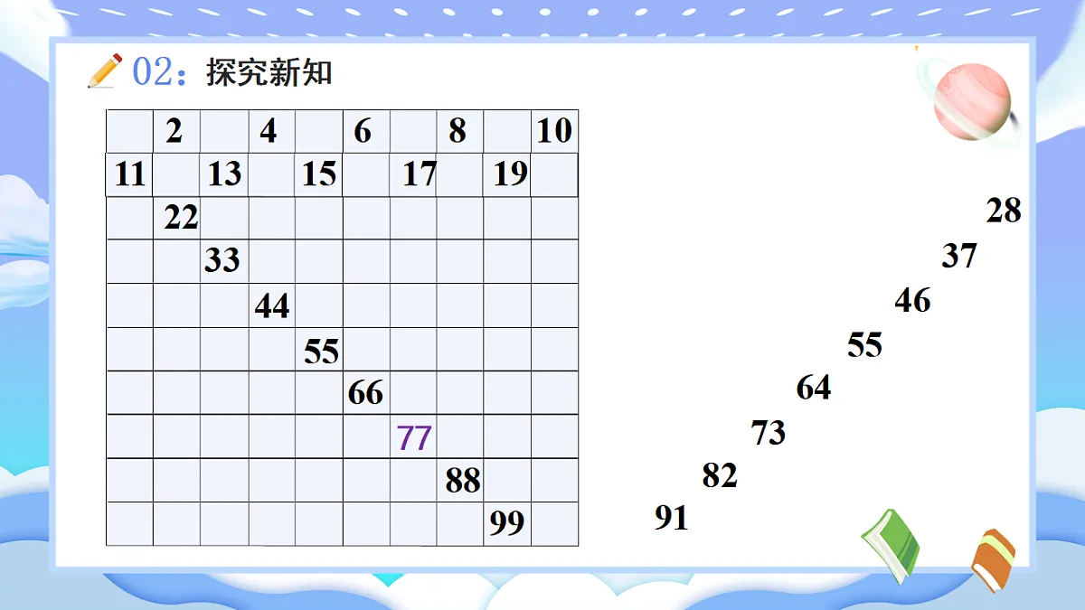 人教版小学数学一年级下册 第5课时《数的顺序》课件第7页