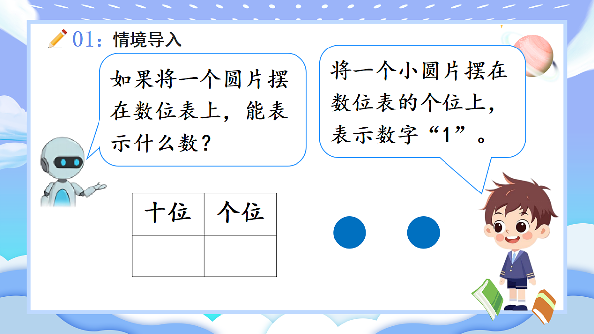 人教版小学数学一年级下册 第10课时《摆一摆,想一想》课件第5页
