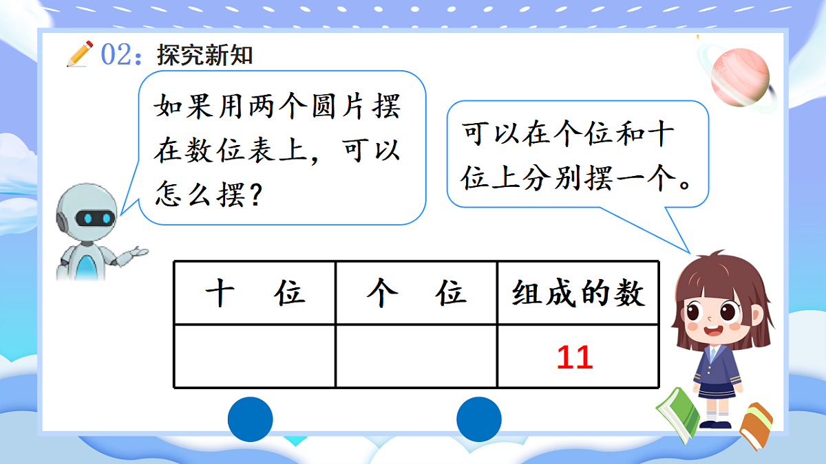 人教版小学数学一年级下册 第10课时《摆一摆,想一想》课件第7页