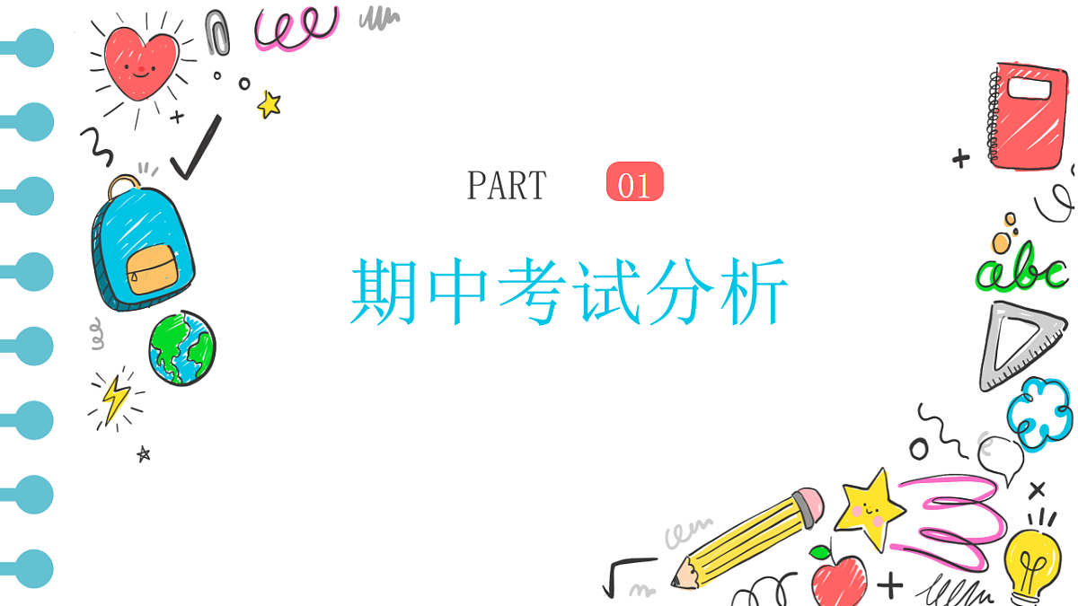 17602032第3页