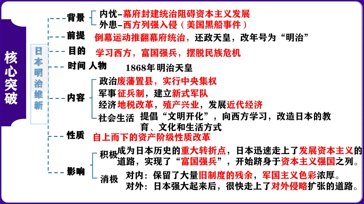 17602135第8页