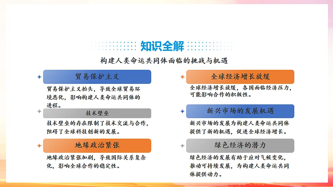 17603152第7页