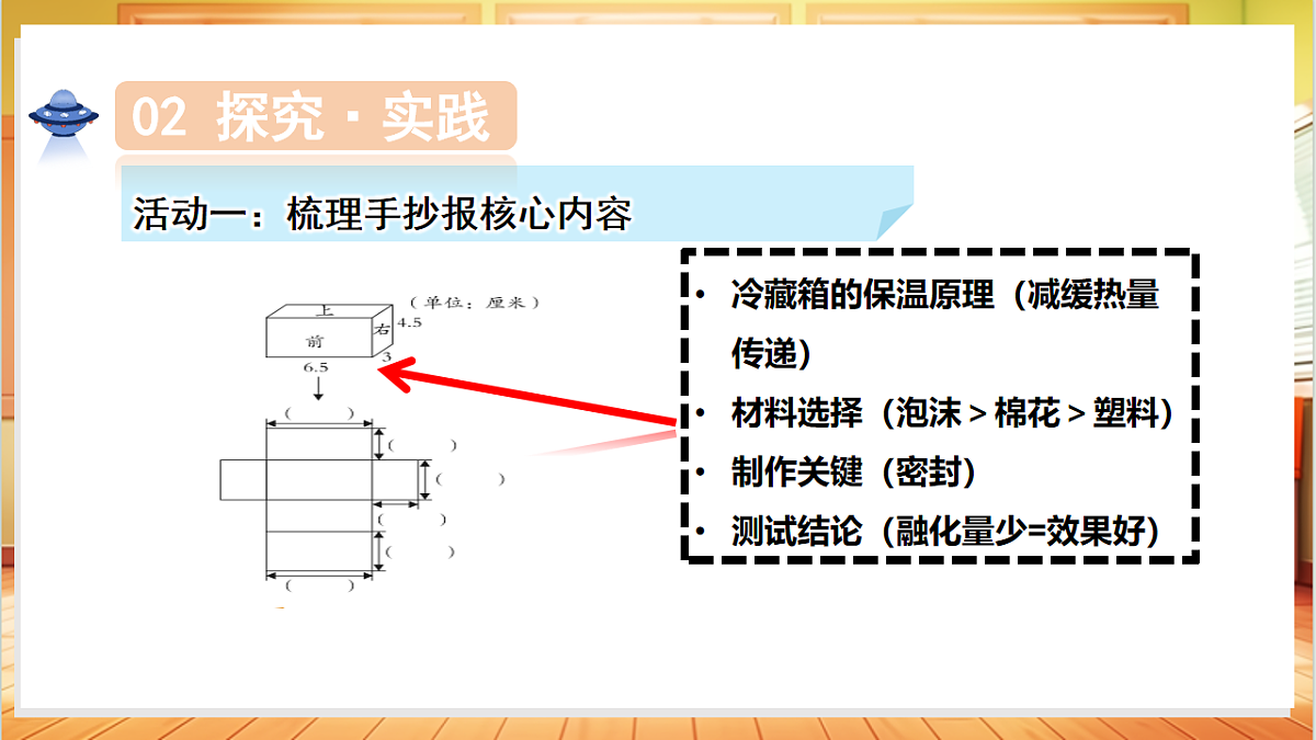 5.25 “科技与生活”手抄报(教学课件)科学粤教粤科版三年级上册(新教材)第8页