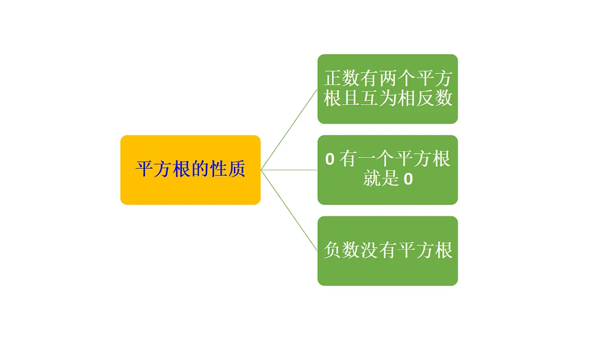 17603597第4页
