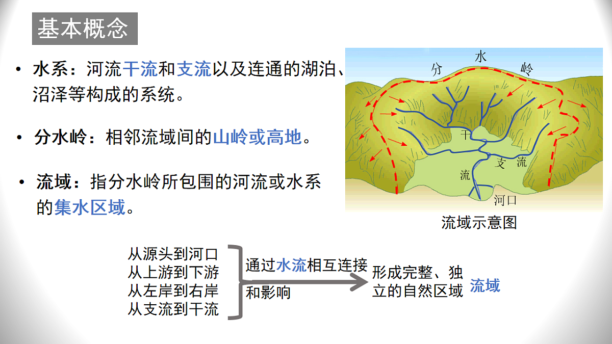 17603763第5页