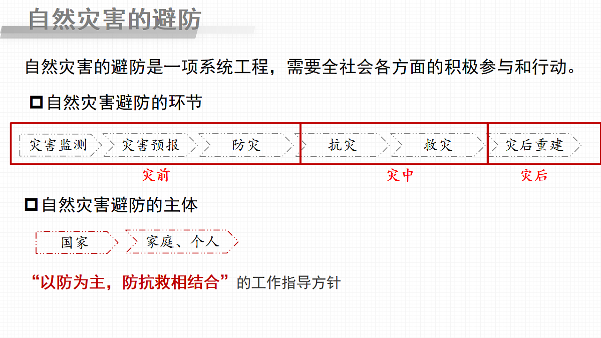 17603767第3页