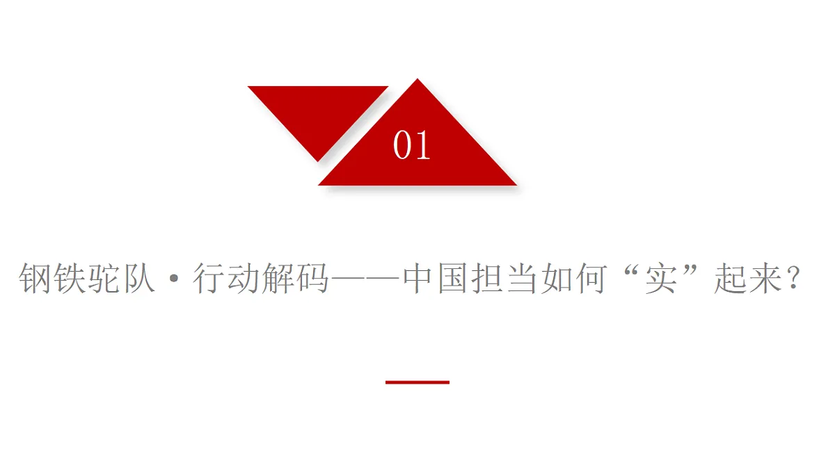 17603801第6页