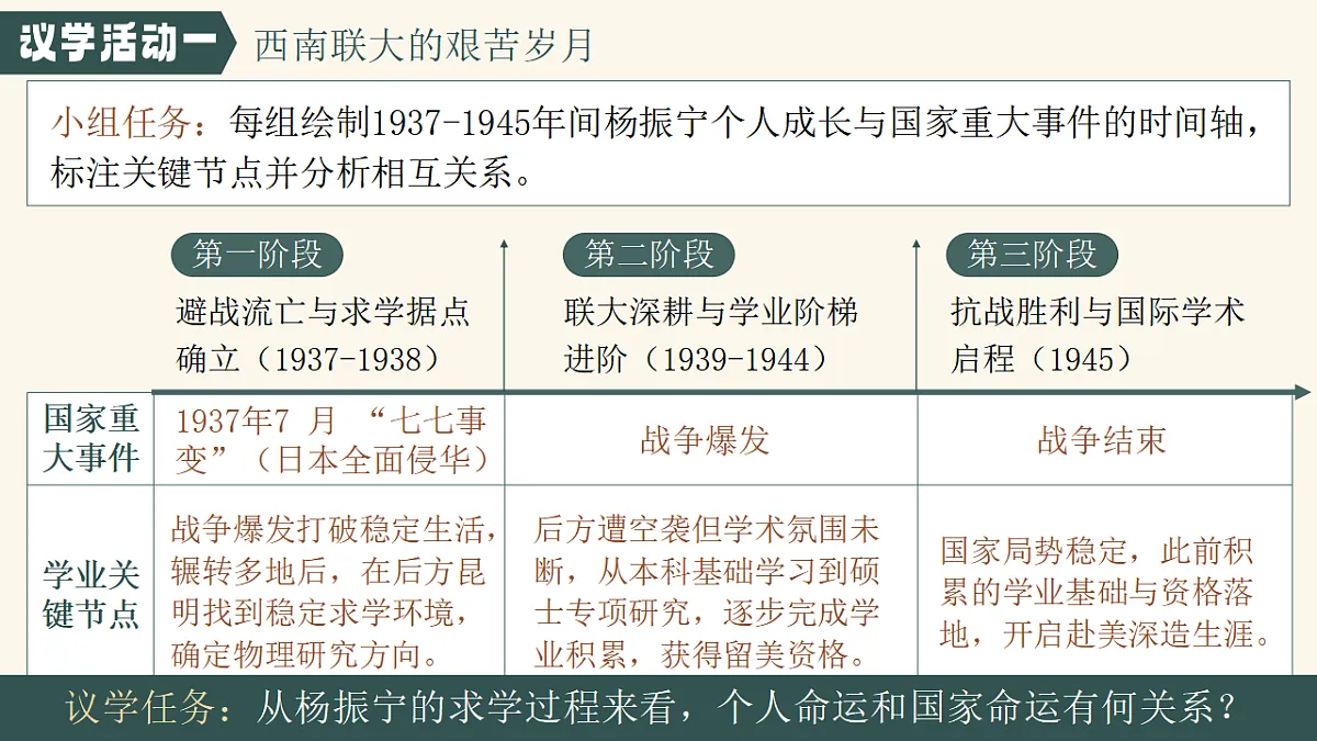 17603822第6页