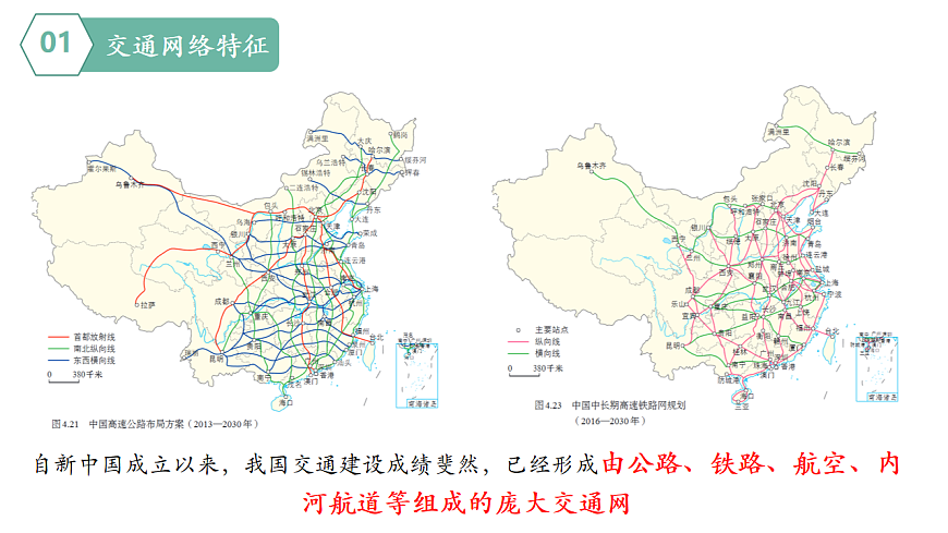 4.3 中国的交通运输(教学课件)第7页