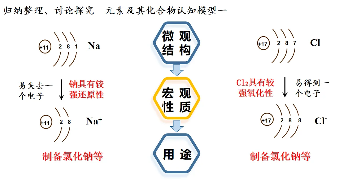 17607082第5页