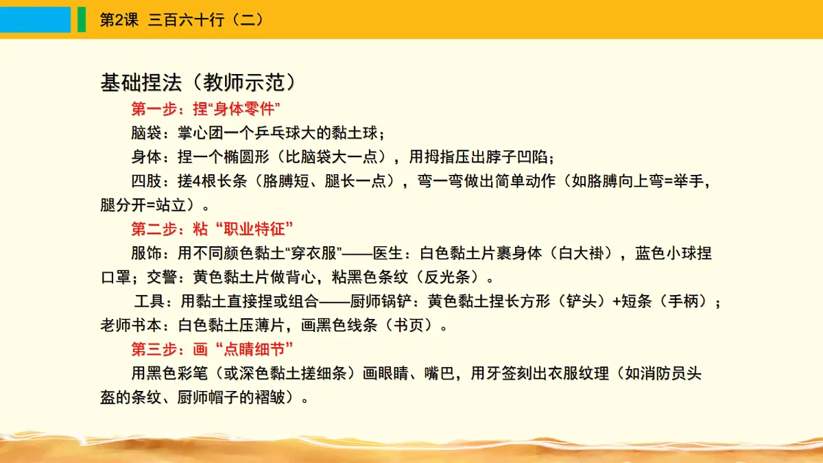 苏少版(2024)美术六年级下册 第2课 《三百六十行(二)》课件第3页