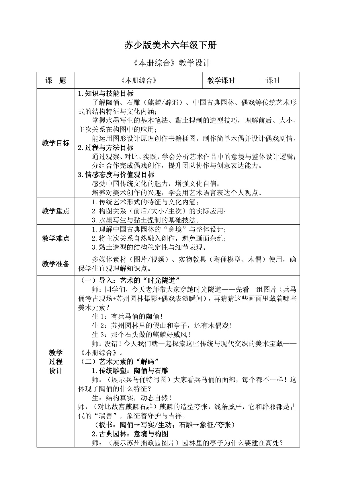 苏少版(2024)美术六年级下册 《本册综合》教案(表格式)+教学反思第1页
