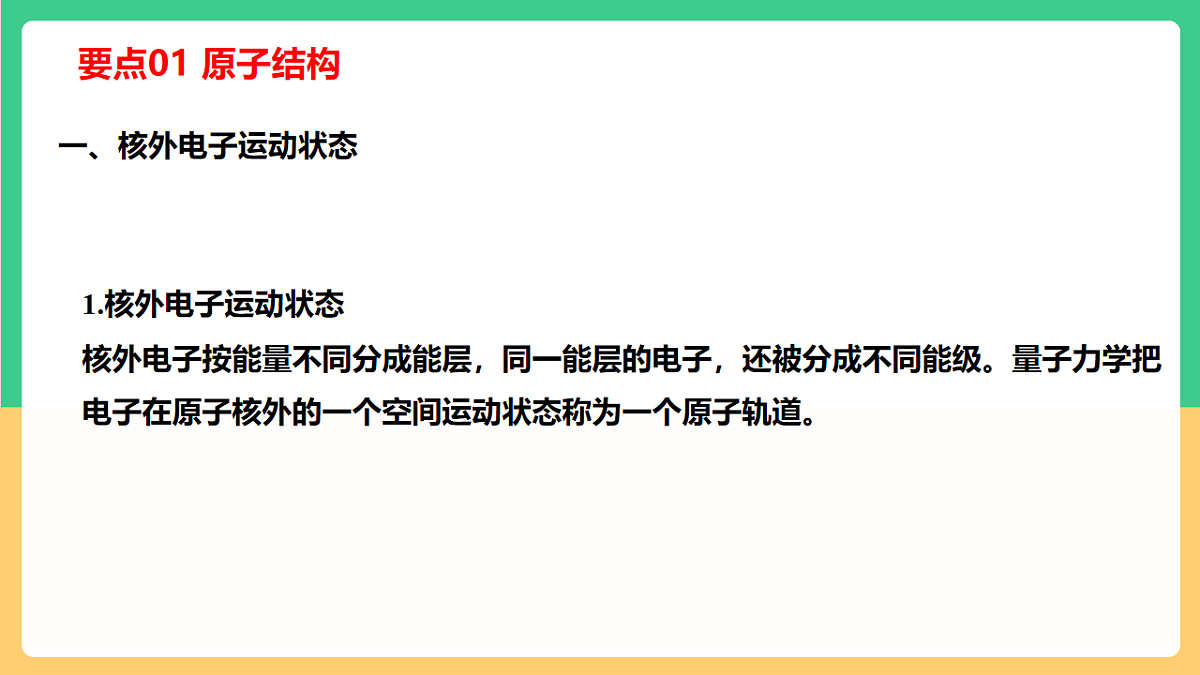人教版(2019)高中化学选择必修第三册串讲1《物质结构与性质》课件第4页
