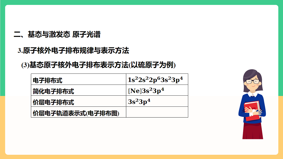 人教版(2019)高中化学选择必修第三册串讲1《物质结构与性质》课件第8页