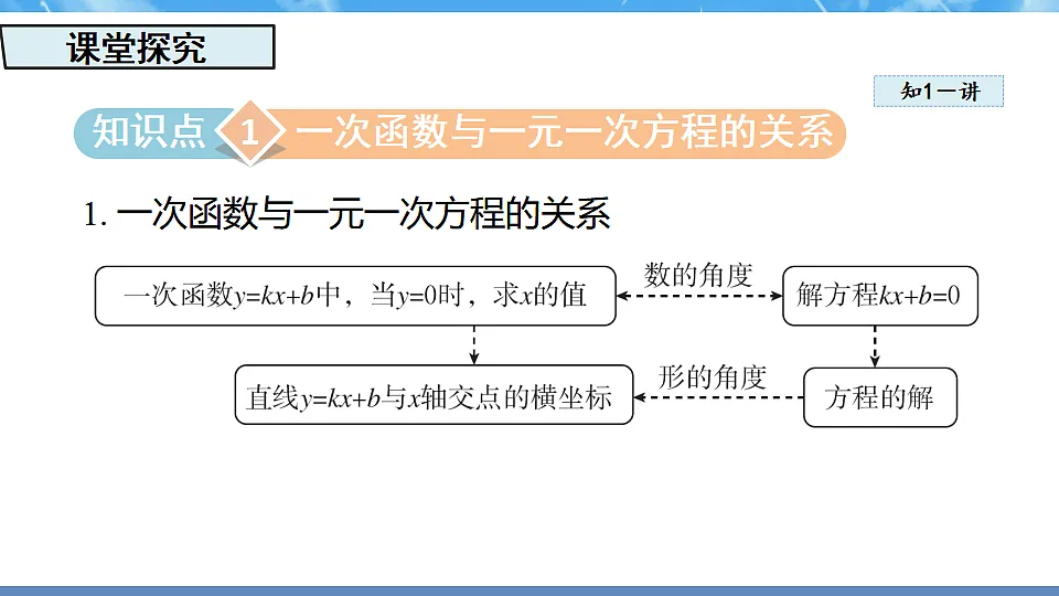 17607662第3页