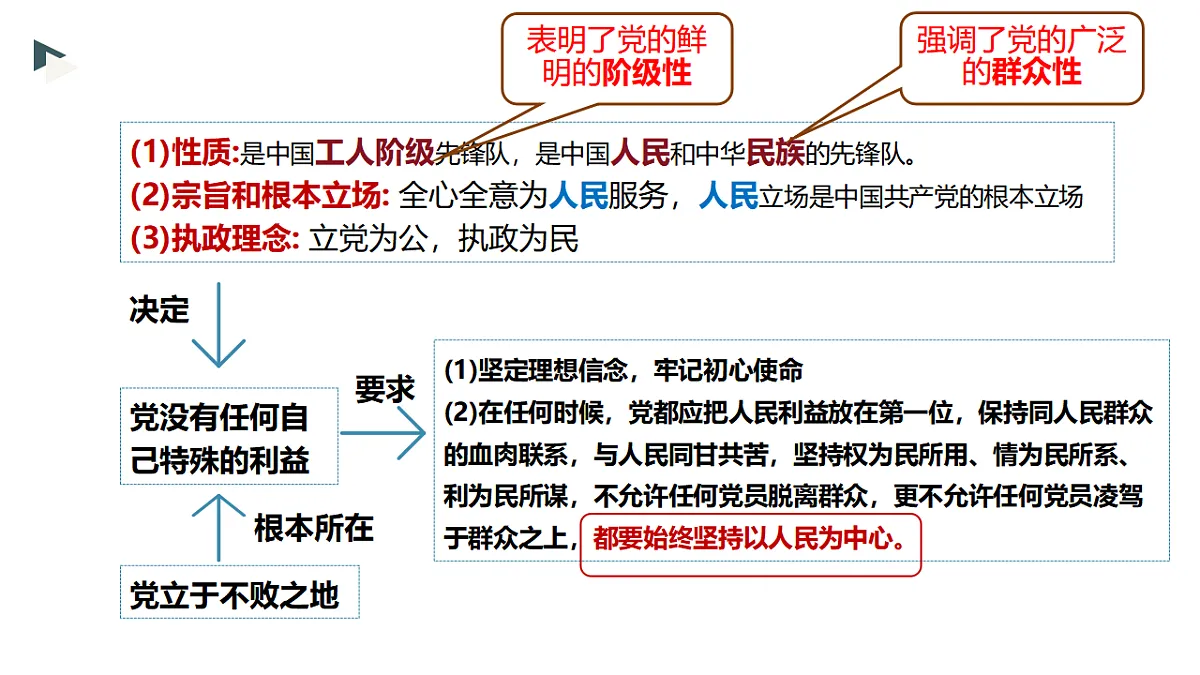 17607883第6页