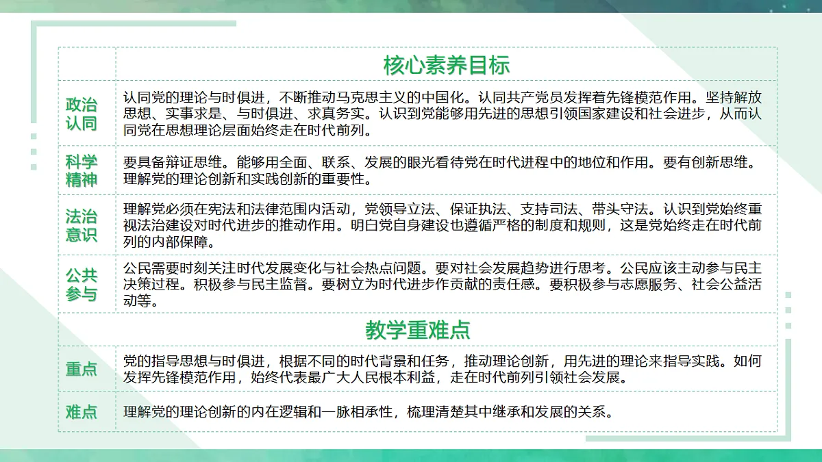 17607886第5页