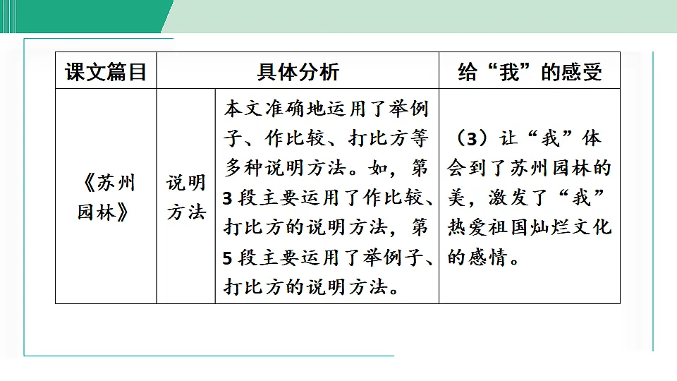 17608273第8页