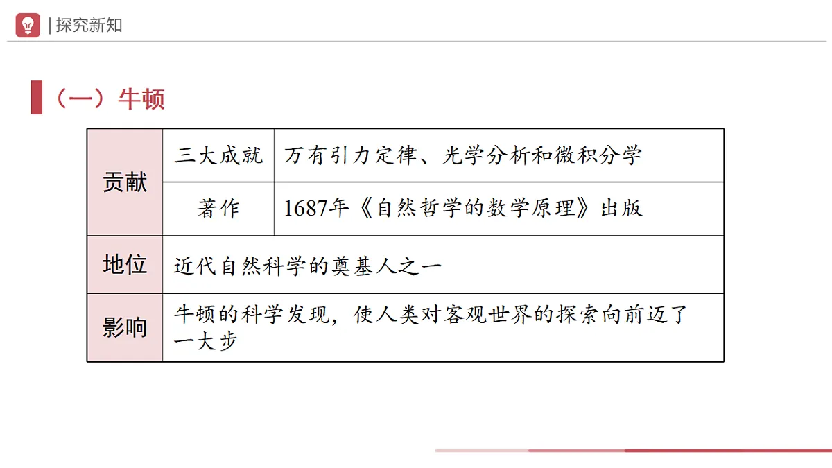 17608571第4页