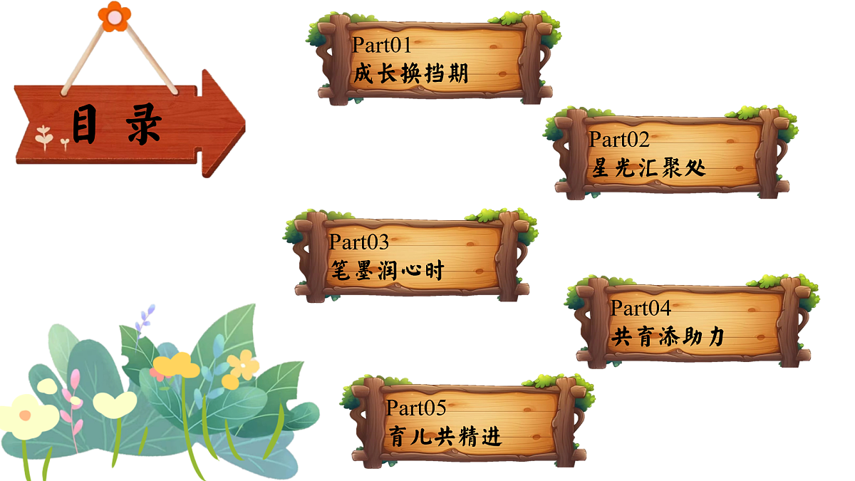 17608726第3页