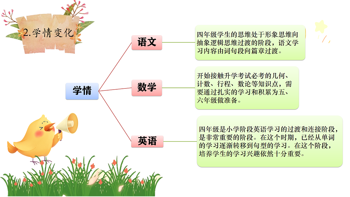 17608726第7页