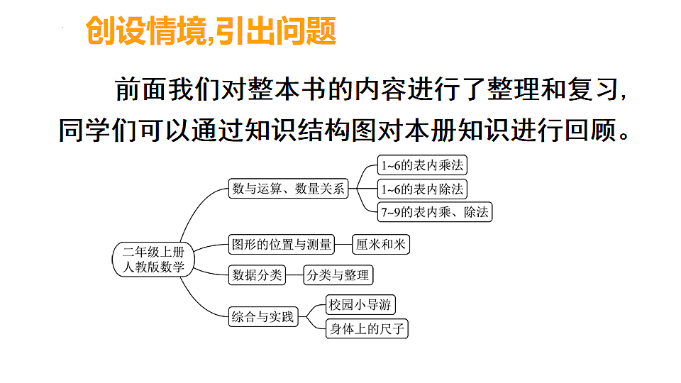 17609349第2页