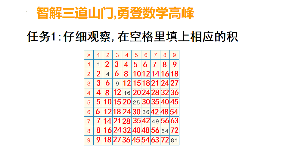 17609349第3页