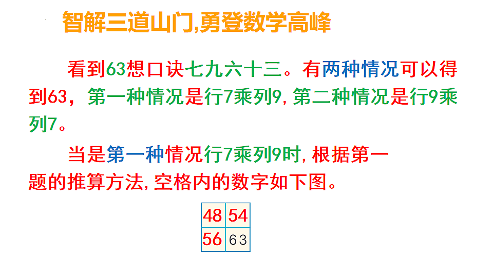 17609349第7页