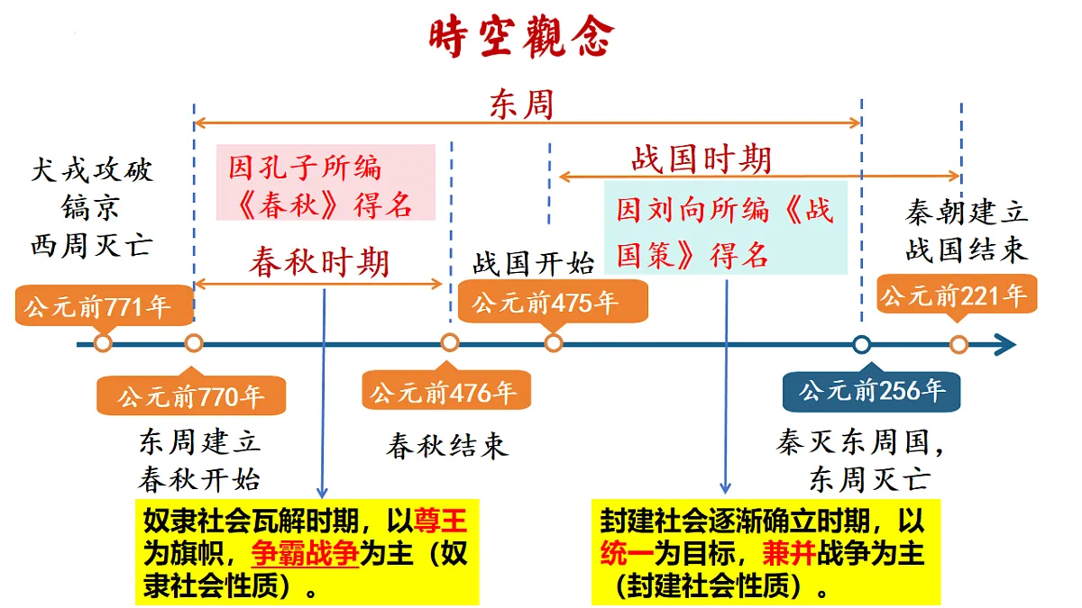 17609405第3页