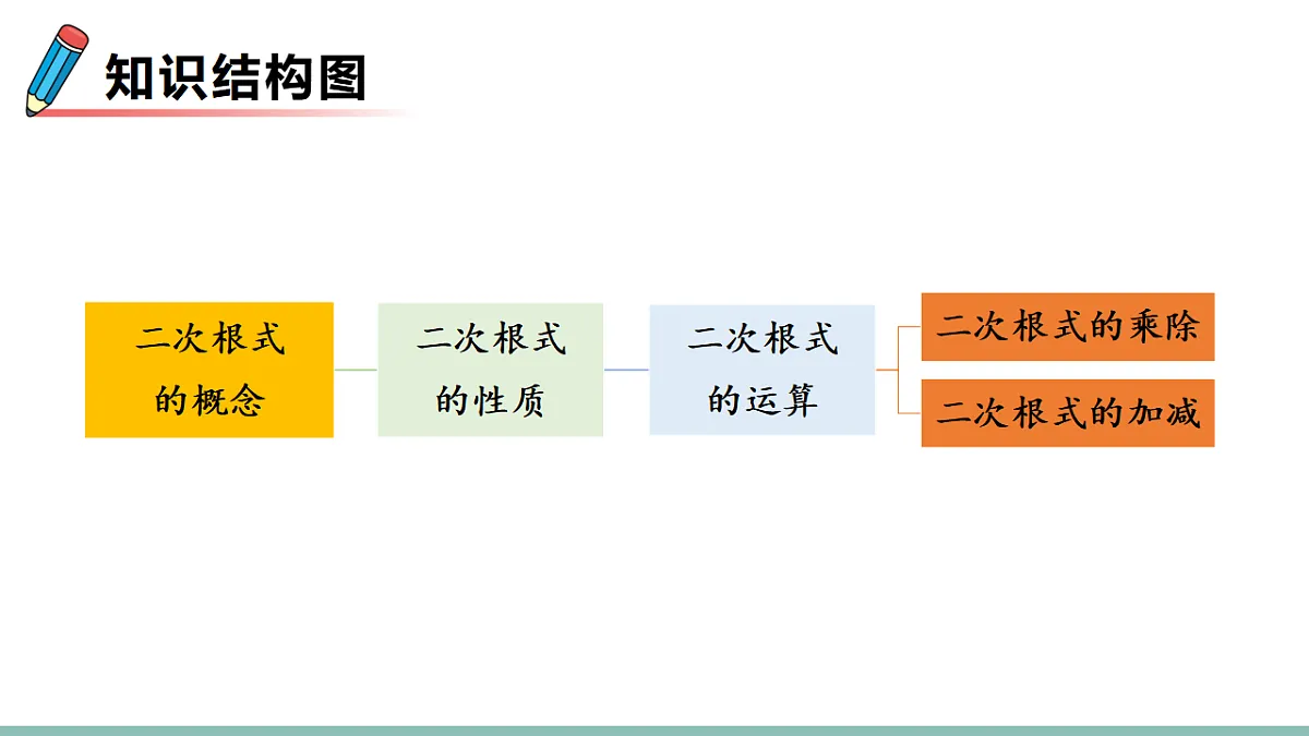 17610612第2页