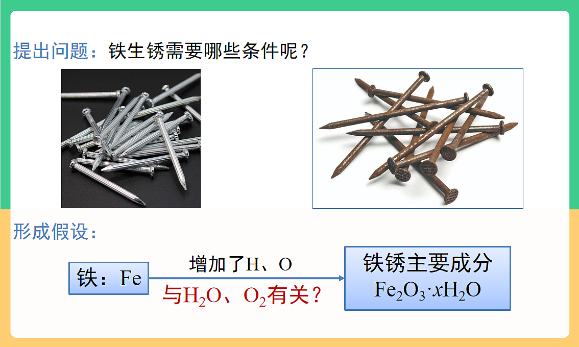 人教版化学九下第八单元 课题3 《金属资源的利用和保护》(第2课时)课件第8页
