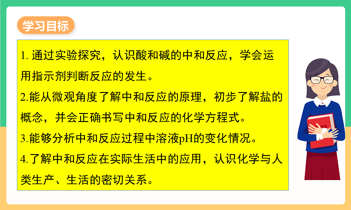 人教版化学九下第十单元 课题2《 常见的酸和碱》(第3课时)(教学课件)第3页