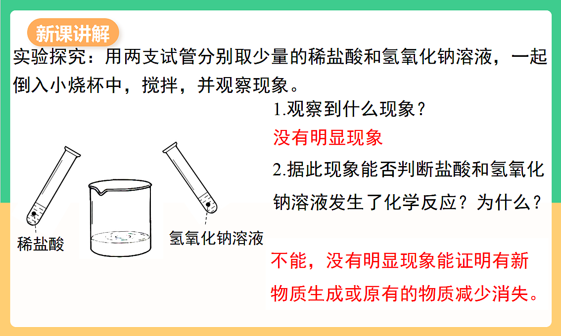 人教版化学九下第十单元 课题2《 常见的酸和碱》(第3课时)(教学课件)第6页