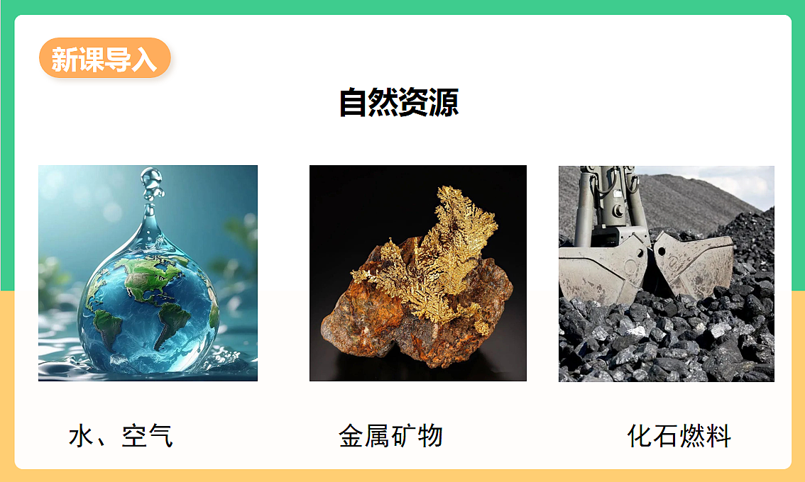 人教版化学九下第十一单元 课题2 《化学与可持续发展》(教学课件)第4页