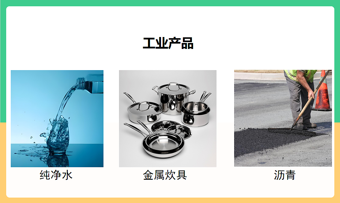 人教版化学九下第十一单元 课题2 《化学与可持续发展》(教学课件)第5页