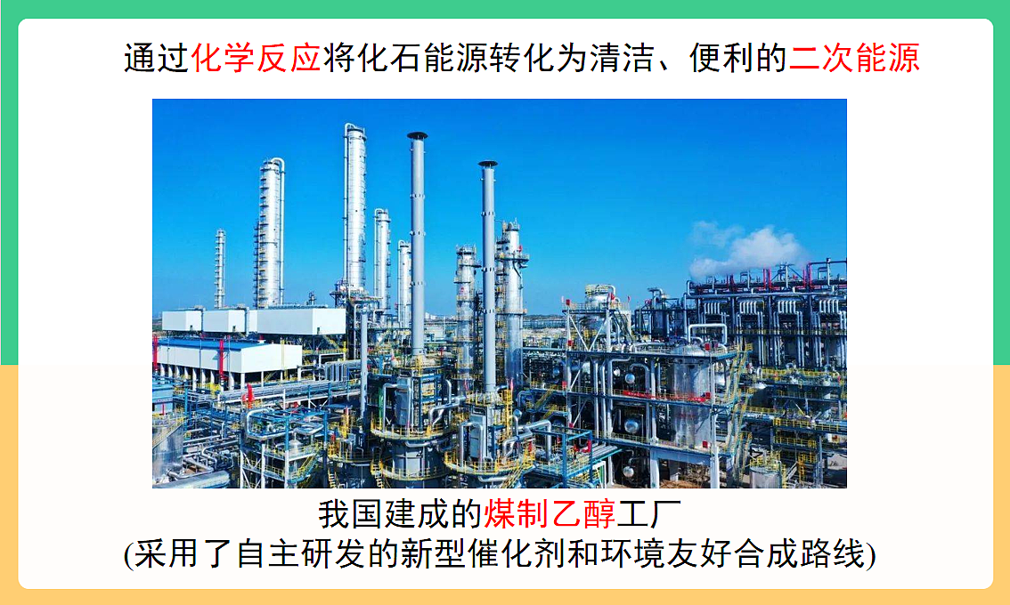 人教版化学九下第十一单元 课题2 《化学与可持续发展》(教学课件)第8页