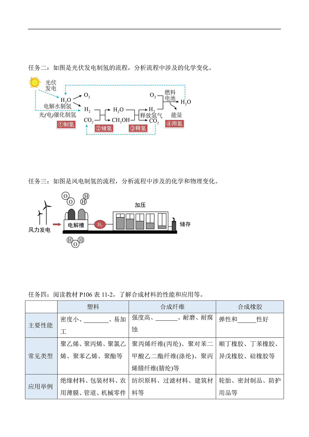 人教版化学九下第十一单元 课题2 《化学与可持续发展》(导学案)(原卷版)第2页