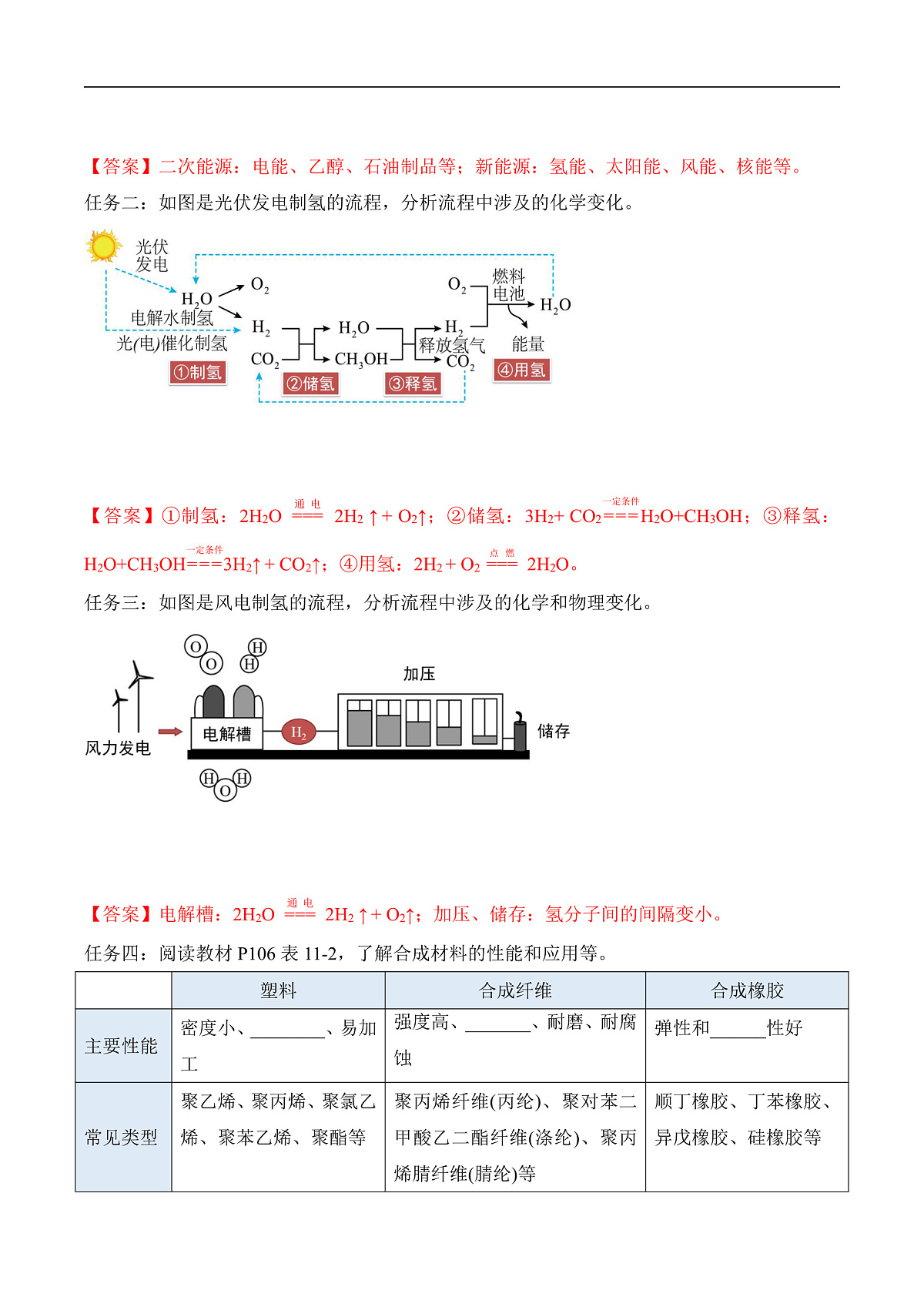 人教版化学九下第十一单元 课题2 《化学与可持续发展》(导学案)(解析版)第2页