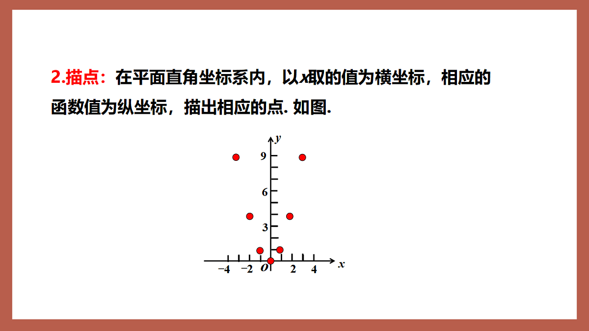 湘教版数学九年级下册1.2《二次函数的图象与性质(1)》(同步课件)第5页