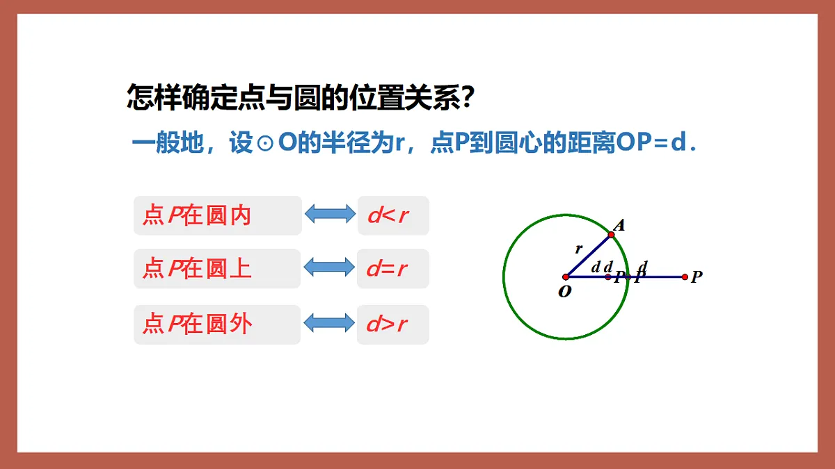 湘教版数学九年级下册2.1《圆的对称性》(同步课件)第7页