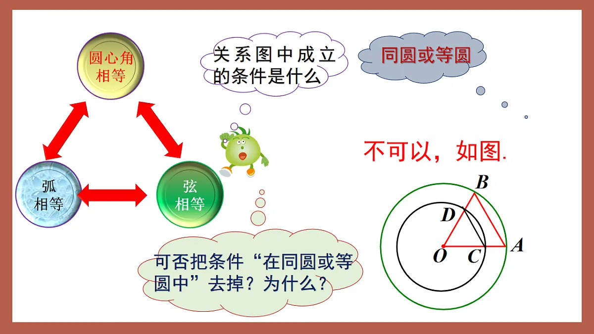 湘教版数学九年级下册2.2.1《圆心角》(同步课件)第8页